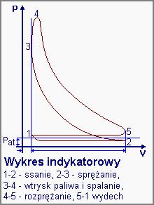 [Rozmiar: 15455 bajtów]